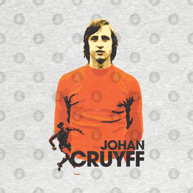 Cruyff by ProductX